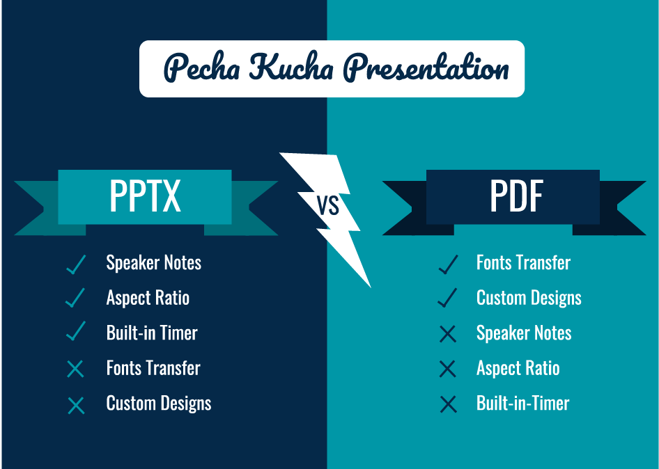 how to download pecha kucha presentation